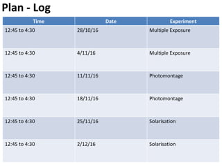 Plan - Log
Time Date Experiment
12:45 to 4:30 28/10/16 Multiple Exposure
12:45 to 4:30 4/11/16 Multiple Exposure
12:45 to 4:30 11/11/16 Photomontage
12:45 to 4:30 18/11/16 Photomontage
12:45 to 4:30 25/11/16 Solarisation
12:45 to 4:30 2/12/16 Solarisation
 