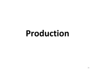 30
Production
 