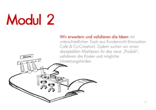 Modul 2
          Wir erweitern und validieren die Ideen mit
          unterschiedlichen Tools aus Kundensicht (Innovation
          Café & Co-Creation). Zudem suchen wir einen
          akzeptablen Marktpreis für das neue „Produkt“,
          validieren die Kosten und mögliche
          Umsetzungshürden.




                                                           13
 
