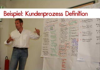 Beispiel: Kundenprozess Definition




                                     15
 
