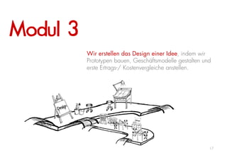 Modul 3
          Wir erstellen das Design einer Idee, indem wir
          Prototypen bauen, Geschäftsmodelle gestalten und
          erste Ertrags-/ Kostenvergleiche anstellen.




                                                         17
 