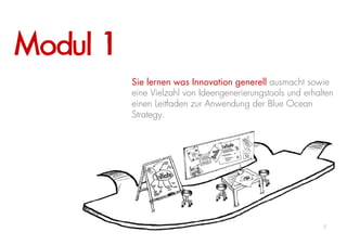 Modul 1
          Sie lernen was Innovation generell ausmacht sowie
          eine Vielzahl von Ideengenerierungstools und erhalten
          einen Leitfaden zur Anwendung der Blue Ocean
          Strategy.




                                                            7
 