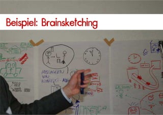 Beispiel: Brainsketching




                           9
 