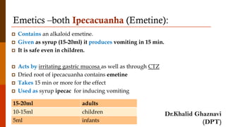 Emetics –both Ipecacuanha (Emetine):
 Contains an alkaloid emetine.
 Given as syrup (15-20ml) it produces vomiting in 15 min.
 It is safe even in children.
 Acts by irritating gastric mucosa as well as through CTZ
 Dried root of ipecacuanha contains emetine
 Takes 15 min or more for the effect
 Used as syrup ipecac for inducing vomiting
15-20ml adults
10-15ml children
5ml infants
Dr.Khalid Ghaznavi
(DPT)
 