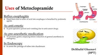 Uses of Metoclopramide
Reflux esophagitis
 Heart burn due to reflex of acid into esophagus is benefited by prokinetic
agents.
As anti-emetic
 In post-operative period and vomiting due to anti-cancer drugs.
As pre-anesthetic medication
 To promote gastric emptying before induction of general anesthesia in
emergency.
In Endoscopy
 to assist the passage of tubes into duodenum
Dr.Khalid Ghaznavi
(DPT)
 
