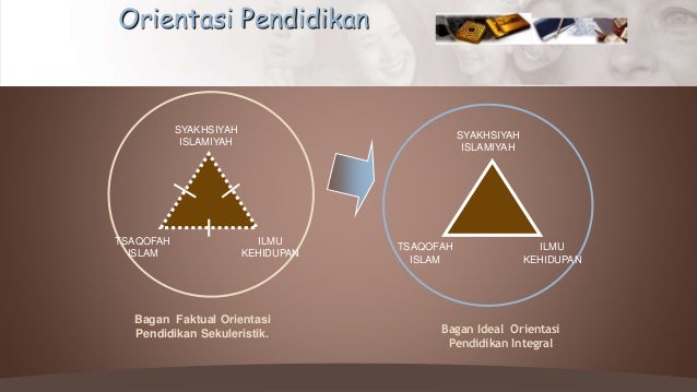 SYAKHSIYAH ISLAMIYAH PDF DOWNLOAD SYAKHSIYAH ISLAMIYAH PDF DOWNLOAD