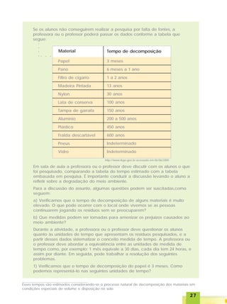 2727272727
Em sala de aula a professora ou o professor deve discutir com os alunos o que
foi pesquisado, comparando a tabela do tempo estimado com a tabela
embasada em pesquisa. É importante conduzir a discussão levando o aluno a
refletir sobre a degradação do meio ambiente.
Para a discussão do assunto, algumas questões podem ser suscitadas,como
seguem:
a) Verificamos que o tempo de decomposição de alguns materiais é muito
elevado. O que pode ocorrer com o local onde vivemos se as pessoas
continuarem jogando os resíduos sem se preocuparem?
b) Que medidas podem ser tomadas para amenizar os prejuízos causados ao
meio ambiente?
Durante a atividade, a professora ou o professor deve questionar os alunos
quanto às unidades de tempo que apresentam os resíduos pesquisados, e a
partir desses dados sistematizar o conceito medida de tempo. A professora ou
o professor deve abordar a equivalência entre as unidades de medida de
tempo como, por exemplo: 1 mês equivale a 30 dias, cada dia tem 24 horas, e
assim por diante. Em seguida, pode trabalhar a resolução dos seguintes
problemas.
1) Verificamos que o tempo de decomposição do papel é 3 meses. Como
podemos representá-lo nas seguintes unidades de tempo?
Se os alunos não conseguirem realizar a pesquisa por falta de fontes, a
professora ou o professor poderá passar os dados conforme a tabela que
segue:
Material Tempo de decomposição
Papel
Pano
Filtro de cigarro
Madeira Pintada
Nylon
Lata de conserva
Tampa de garrafa
Alumínio
Plástico
Fralda descartável
Pneus
Vidro
3 meses
6 meses a 1 ano
1 a 2 anos
13 anos
30 anos
100 anos
150 anos
200 a 500 anos
450 anos
600 anos
Indeterminado
Indeterminado
○○○○
○ ○ ○
http://www.ibge.gov.br acessado em 06/06/2005
Esses tempos são estimados considerando-se o processo natural de decomposição dos materiais em
condições especiais de volume e disposição no solo
 