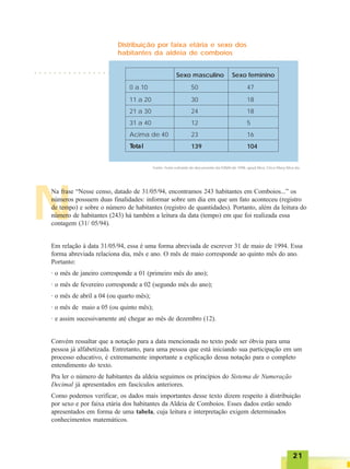 2121212121
N
Na frase “Nesse censo, datado de 31/05/94, encontramos 243 habitantes em Comboios...” os
números possuem duas finalidades: informar sobre um dia em que um fato aconteceu (registro
de tempo) e sobre o número de habitantes (registro de quantidades). Portanto, além da leitura do
número de habitantes (243) há também a leitura da data (tempo) em que foi realizada essa
contagem (31/ 05/94).
Em relação à data 31/05/94, essa é uma forma abreviada de escrever 31 de maio de 1994. Essa
forma abreviada relaciona dia, mês e ano. O mês de maio corresponde ao quinto mês do ano.
Portanto:
· o mês de janeiro corresponde a 01 (primeiro mês do ano);
· o mês de fevereiro corresponde a 02 (segundo mês do ano);
· o mês de abril a 04 (ou quarto mês);
· o mês de maio a 05 (ou quinto mês);
· e assim sucessivamente até chegar ao mês de dezembro (12).
Convém ressaltar que a notação para a data mencionada no texto pode ser óbvia para uma
pessoa já alfabetizada. Entretanto, para uma pessoa que está iniciando sua participação em um
processo educativo, é extremamente importante a explicação dessa notação para o completo
entendimento do texto.
Pra ler o número de habitantes da aldeia seguimos os princípios do Sistema de Numeração
Decimal já apresentados em fascículos anteriores.
Como podemos verificar, os dados mais importantes desse texto dizem respeito à distribuição
por sexo e por faixa etária dos habitantes da Aldeia de Comboios. Esses dados estão sendo
apresentados em forma de uma tabela, cuja leitura e interpretação exigem determinados
conhecimentos matemáticos.
○ ○ ○ ○ ○ ○ ○ ○ ○ ○ ○ ○ ○ ○ ○ ○
Fonte: Texto extraído de documento da FUNAI de 1998, apud Silva, Circe Mary Silva da.
Sexo masculino Sexo feminino
0 a 10 50 47
11 a 20 30 18
21 a 30 24 18
31 a 40 12 5
Acima de 40 23 16
Total 139 104
Distribuição por faixa etária e sexo dos
habitantes da aldeia de comboios
 
