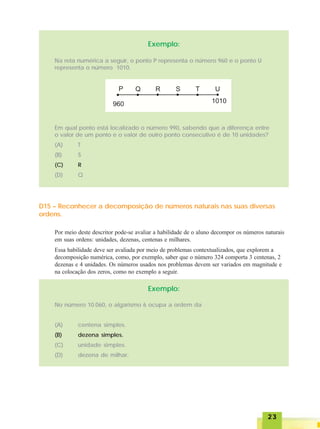 2323232323
Exemplo:
Na reta numérica a seguir, o ponto P representa o número 960 e o ponto U
representa o número 1010.
Em qual ponto está localizado o número 990, sabendo que a diferença entre
o valor de um ponto e o valor de outro ponto consecutivo é de 10 unidades?
(A) T
(B) S
(C) R
(D) Q
D15 – Reconhecer a decomposição de números naturais nas suas diversas
ordens.
Por meio deste descritor pode-se avaliar a habilidade de o aluno decompor os números naturais
em suas ordens: unidades, dezenas, centenas e milhares.
Essa habilidade deve ser avaliada por meio de problemas contextualizados, que explorem a
decomposição numérica, como, por exemplo, saber que o número 324 comporta 3 centenas, 2
dezenas e 4 unidades. Os números usados nos problemas devem ser variados em magnitude e
na colocação dos zeros, como no exemplo a seguir.
Exemplo:
No número 10.060, o algarismo 6 ocupa a ordem da
(A) centena simples.
(B) dezena simples.
(C) unidade simples.
(D) dezena de milhar.
 