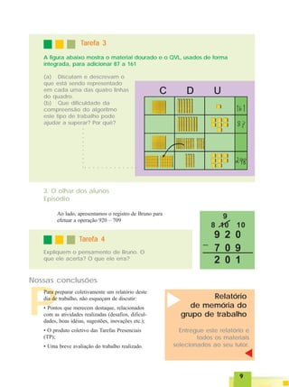 99999
(a) Discutam e descrevam o
que está sendo representado
em cada uma das quatro linhas
do quadro.
(b) Que dificuldade da
compreensão do algoritmo
este tipo de trabalho pode
ajudar a superar? Por quê?
TTTTTarefa 3arefa 3arefa 3arefa 3arefa 3
A figura abaixo mostra o material dourado e o QVL, usados de forma
integrada, para adicionar 87 a 161
○○○○○○○○○○
○ ○ ○ ○ ○ ○ ○ ○ ○ ○ ○ ○ ○
3. O olhar dos alunos
Episódio
Ao lado, apresentamos o registro de Bruno para
efetuar a operação 920 – 709
Expliquem o pensamento de Bruno. O
que ele acerta? O que ele erra?
TTTTTarefa 4arefa 4arefa 4arefa 4arefa 4
Nossas conclusões
P
Para preparar coletivamente um relatório deste
dia de trabalho, não esqueçam de discutir:
• Pontos que merecem destaque, relacionados
com as atividades realizadas (desafios, dificul-
dades, boas idéias, sugestões, inovações etc.);
• O produto coletivo das Tarefas Presenciais
(TP);
• Uma breve avaliação do trabalho realizado.
Relatório
de memória do
grupo de trabalho
Entregue este relatório e
todos os materiais
selecionados ao seu tutor.
 
