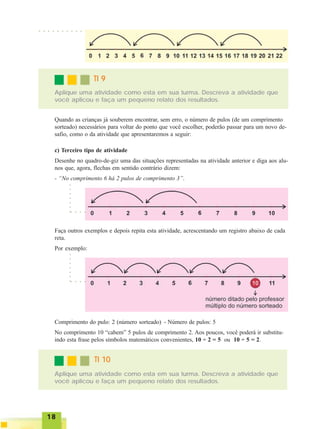 1818181818
○ ○ ○ ○ ○ ○ ○ ○ ○ ○
Aplique uma atividade como esta em sua turma. Descreva a atividade que
você aplicou e faça um pequeno relato dos resultados.
TI 9TI 9TI 9TI 9TI 9
Quando as crianças já souberem encontrar, sem erro, o número de pulos (de um comprimento
sorteado) necessários para voltar do ponto que você escolher, poderão passar para um novo de-
safio, como o da atividade que apresentaremos a seguir:
c) Terceiro tipo de atividade
Desenhe no quadro-de-giz uma das situações representadas na atividade anterior e diga aos alu-
nos que, agora, flechas em sentido contrário dizem:
- “No comprimento 6 há 2 pulos de comprimento 3”.
Faça outros exemplos e depois repita esta atividade, acrescentando um registro abaixo de cada
reta.
Por exemplo:
○○○○○○○
○ ○ ○ ○
○○○○○○○
○ ○ ○ ○
Comprimento do pulo: 2 (número sorteado) - Número de pulos: 5
No comprimento 10 “cabem” 5 pulos de comprimento 2. Aos poucos, você poderá ir substitu-
indo esta frase pelos símbolos matemáticos convenientes, 10 ÷ 2 = 5 ou 10 ÷ 5 = 2.
Aplique uma atividade como esta em sua turma. Descreva a atividade que
você aplicou e faça um pequeno relato dos resultados.
TI 10TI 10TI 10TI 10TI 10
 
