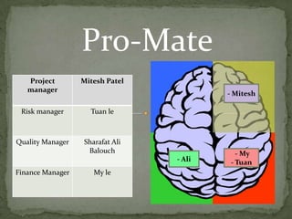 Pro-Mate - Mitesh - My - Tuan - Ali 
