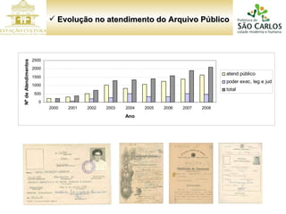 Evolução no atendimento do Arquivo Público  