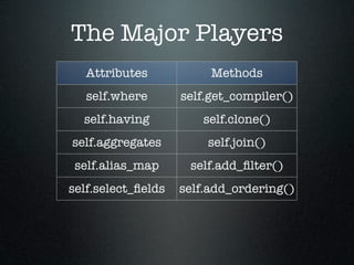 The Major Players
   Attributes            Methods
   self.where       self.get_compiler()
  self.having          self.clone()
self.aggregates         self.join()
 self.alias_map      self.add_ﬁlter()
self.select_ﬁelds   self.add_ordering()
 