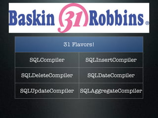 31 Flavors!

  SQLCompiler        SQLInsertCompiler

SQLDeleteCompiler     SQLDateCompiler

SQLUpdateCompiler   SQLAggregateCompiler
 