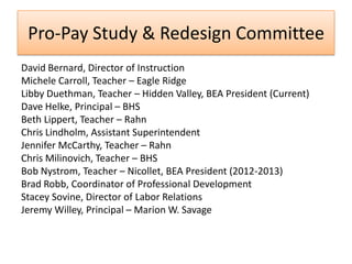 Pro-Pay Study & Redesign Committee
David Bernard, Director of Instruction
Michele Carroll, Teacher – Eagle Ridge
Libby Duethman, Teacher – Hidden Valley, BEA President (Current)
Dave Helke, Principal – BHS
Beth Lippert, Teacher – Rahn
Chris Lindholm, Assistant Superintendent
Jennifer McCarthy, Teacher – Rahn
Chris Milinovich, Teacher – BHS
Bob Nystrom, Teacher – Nicollet, BEA President (2012-2013)
Brad Robb, Coordinator of Professional Development
Stacey Sovine, Director of Labor Relations
Jeremy Willey, Principal – Marion W. Savage
 