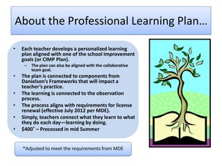 About the Professional Learning Plan…

•   Each teacher develops a personalized learning
    plan aligned with one of the school improvement
    goals (or CIMP Plan).
     – The plan can also be aligned with the collaborative
       team goal.
•   The plan is connected to components from
    Danielson’s Frameworks that will impact a
    teacher’s practice.
•   The learning is connected to the observation
    process.
•   The process aligns with requirements for license
    renewal (effective July 2012 per MDE).
•   Simply, teachers connect what they learn to what
    they do each day—learning by doing.
•   $400* – Processed in mid Summer


    *Adjusted to meet the requirements from MDE
 
