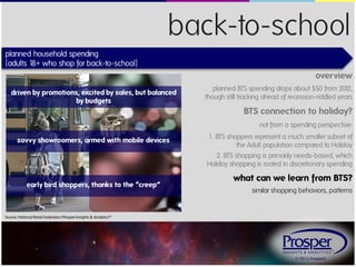 © 2013, Prosper®
back-to-school
planned household spending
{adults 18+ who shop for back-to-school}
Source: National Retail Federation/Prosper Insights & Analytics™
driven by promotions, excited by sales, but balanced
by budgets
not from a spending perspective:
1. BTS shoppers represent a much smaller subset of
the Adult population compared to Holiday
2. BTS shopping is primarily needs-based, which
Holiday shopping is rooted in discretionary spending
overview
planned BTS spending drops about $50 from 2012,
though still tracking ahead of recession-riddled years
BTS connection to holiday?
what can we learn from BTS?
similar shopping behaviors, patterns
savvy showroomers, armed with mobile devices
early bird shoppers, thanks to the “creep”
 