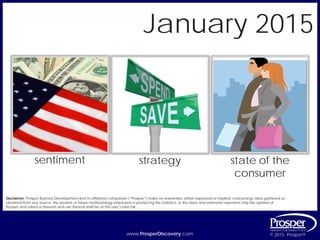 www.ProsperDiscovery.com © 2015, Prosper®www.ProsperDiscovery.com © 2015, Prosper®
sentiment strategy
Disclaimer: Prosper Business Development and its affiliated companies (“Prosper”) make no warranties, either expressed or implied, concerning: data gathered or
obtained from any source; the present or future methodology employed in producing the statistics; or the data and estimates represent only the opinion of
Prosper and reliance thereon and use thereof shall be at the user’s own risk.
January 2015
state of the
consumer
 