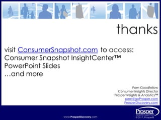 www.ProsperDiscovery.com © 2017, Prosper®www.ProsperDiscovery.com © 2017, Prosper®
Pam Goodfellow
Consumer Insights Director
Prosper Insights & Analytics™
pam@goProsper.com
ProsperDiscovery.com
thanks
visit ______________________ to access:
Consumer Snapshot InsightCenter™
PowerPoint Slides
…and more
ConsumerSnapshot.com
 