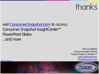 © 2014, Prosper®www.ProsperDiscovery.com
thanks
visit ______________________to access:
Consumer Snapshot InsightCenter™
PowerPoint Slides
…and more
Pam Goodfellow
Consumer Insights Director
Prosper Insights & Analytics™
pam@goProsper.com
ProsperDiscovery.com
ConsumerSnapshot.com
Messier 82 image source
 