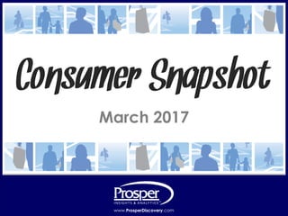 www.ProsperDiscovery.com © 2017, Prosper®www.ProsperDiscovery.com
March 2017
Consumer Snapshot
 