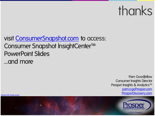 thanks
visit ConsumerSnapshot.com access:
______________________to
Consumer Snapshot InsightCenter™
PowerPoint Slides
…and more

Messier 82 image source

Pam Goodfellow
Consumer Insights Director
Prosper Insights & Analytics™
pam@goProsper.com
ProsperDiscovery.com

© 2013, Prosper®

 