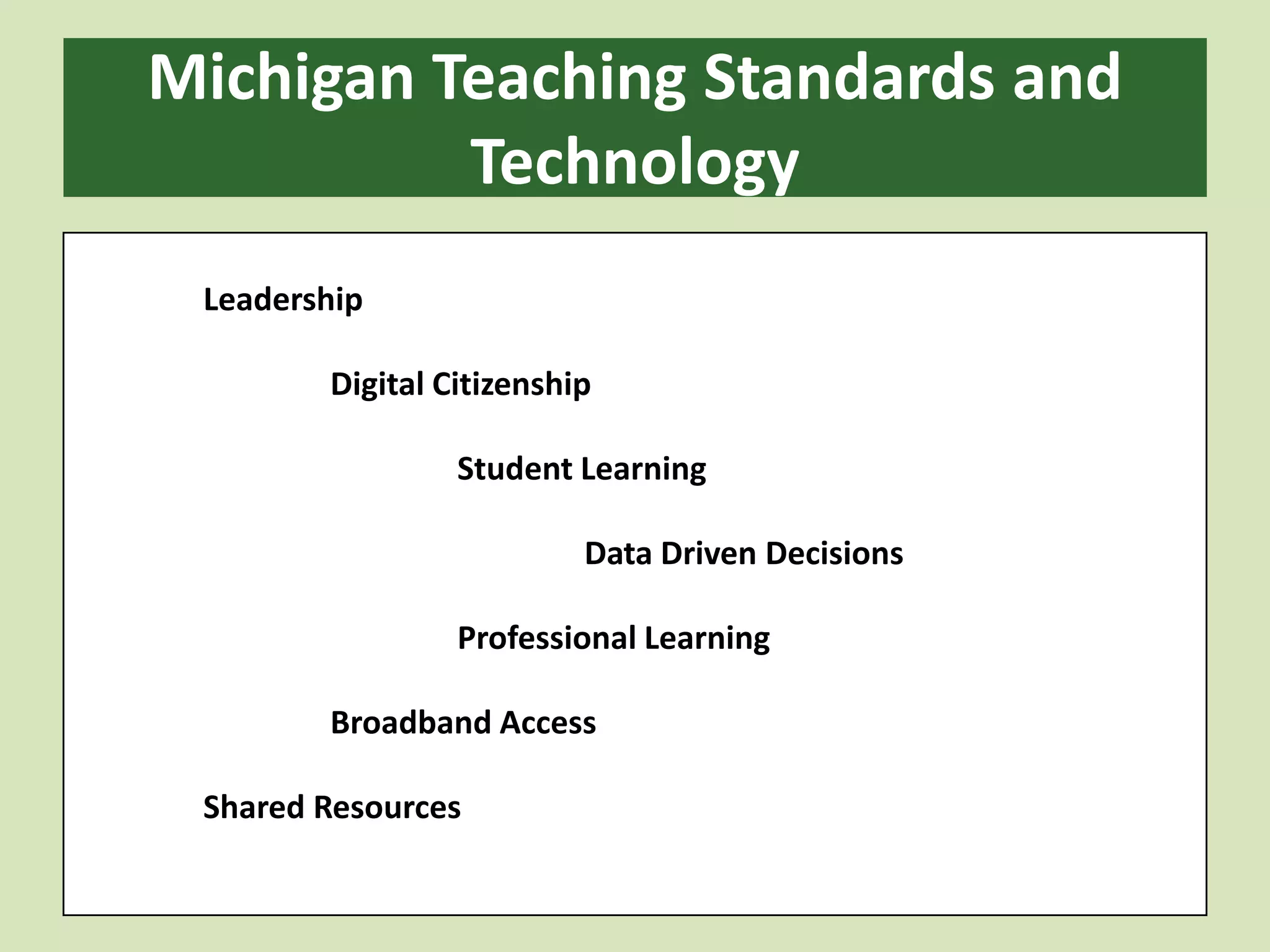 Michigan Teaching Standards and TechnologyLeadership		Digital Citizenship			Student Learning				Data Driven Decisions			Professional Learning		Broadband Access	Shared Resources	