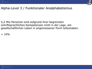 Alpha-Level 3 / Funktionaler Analphabetismus
5,2 Mio Personen sind aufgrund ihrer begrenzten
schriftsprachlichen Kompetenzen nicht in der Lage, am
gesellschaftlichen Leben in angemessener Form teilzuhaben.
= 10%
 