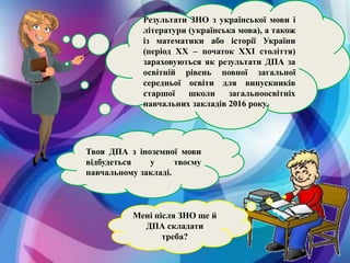 Мені після ЗНО ще й
ДПА складати
треба?
Результати ЗНО з української мови і
літератури (українська мова), а також
із математики або історії України
(період ХХ – початок ХХІ століття)
зараховуються як результати ДПА за
освітній рівень повної загальної
середньої освіти для випускників
старшої школи загальноосвітніх
навчальних закладів 2016 року.
Твоя ДПА з іноземної мови
відбудеться у твоєму
навчальному закладі.
 