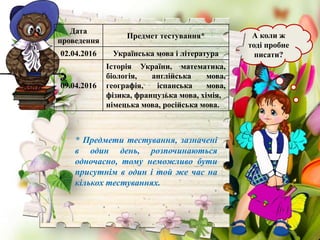 А коли ж
тоді пробне
писати?
Дата
проведення
Предмет тестування*
02.04.2016 Українська мова і література
09.04.2016
Історія України, математика,
біологія, англійська мова,
географія, іспанська мова,
фізика, французька мова, хімія,
німецька мова, російська мова.
* Предмети тестування, зазначені
в один день, розпочинаються
одночасно, тому неможливо бути
присутнім в один і той же час на
кількох тестуваннях.
 