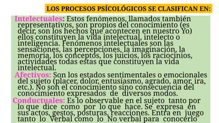 UNIDAD DE APRENDIZAJE DE LA INIVERSIDAD MARCELINO CHAMPAGNAT | PPTX