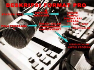 DESKRIPSI FORMAT PRO
STATION CALL
                  1
             ENTITAS LOKASI
                INSTITUSI           TEMPAT
                                  DIMANA RRI
                                    BERADA
                   DIBAGI DALAM        PAGI SORE
POLA PROGRAMA      PEMBABAKAN
       1                               SIANG MALAM
                   HARI/DAYPART




                                     DISUSUN DALAM
                                    KAPSUL PROGRAM
 