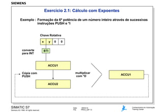 Exercício 2.1: Cálculo com Expoentes
Exemplo : Formação da 6ª potência de um número inteiro através de sucessivas
instruções PUSH e *I

Chave Rotativa
x
converte
para INT

y

0

0

BTI

ACCU1
multiplicar
com *D

Cópia com
PUSH

ACCU1

ACCU2

SIMATIC S7
Siemens AG 1998. All rights reserved.

Date:
File:

09/03/14
PRO2_02P.13

Conhecimento em Automação
Training Center

 