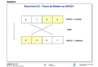 Exercício 2.2 : Troca de Dados no ACCU1

0

1

2

3

ACCU1 - L (antes)

CAW

2

SIMATIC S7
Siemens AG 1998. All rights reserved.

3

0

Date:
File:

1

09/03/14
PRO2_02P.14

ACCU1 - L (depois)

Conhecimento em Automação
Training Center

 