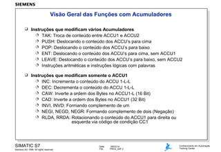 Visão Geral das Funções com Acumuladores


Instruções que modificam vários Acumuladores
 TAK: Troca de conteúdo entre ACCU1 e ACCU2
 PUSH: Deslocando o conteúdo dos ACCU’s para cima
 POP: Deslocando o conteúdo dos ACCU’s para baixo
 ENT: Deslocando o conteúdo dos ACCU’s para cima, sem ACCU1
 LEAVE: Deslocando o conteúdo dos ACCU’s para baixo, sem ACCU2
 Instruções aritméticas e instruções lógicas com palavras



Instruções que modificam somente o ACCU1
 INC: Incrementa o conteúdo do ACCU 1-L-L
 DEC: Decrementa o conteúdo do ACCU 1-L-L
 CAW: Inverte a ordem dos Bytes no ACCU1-L (16 Bit)
 CAD: Inverte a ordem dos Bytes no ACCU1 (32 Bit)
 INVI, INVD: Formando complemento de um
 NEGI, NEGD, NEGR: Formando complemento de dois (Negação)
 RLDA, RRDA: Rotacionando o conteúdo do ACCU1 para direita ou
esquerda via código de condição CC1

SIMATIC S7
Siemens AG 1998. All rights reserved.

Date:
File:

09/03/14
PRO2_02P.2

Conhecimento em Automação
Training Center

 