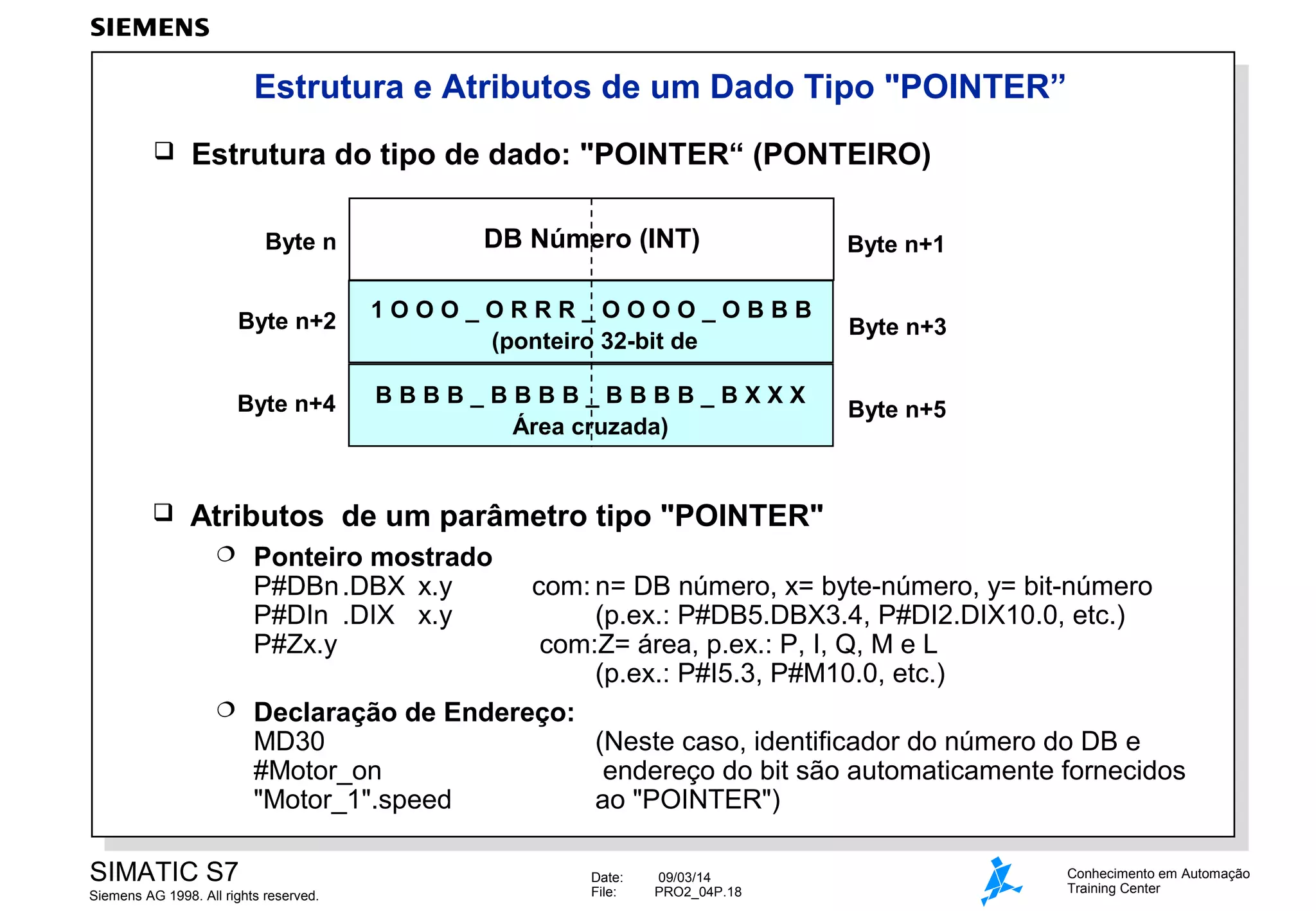 Estrutura e Atributos de um Dado Tipo "POINTER”


Estrutura do tipo de dado: "POINTER“ (PONTEIRO)
DB Número (INT)

Byte n+1

Byte n+2

1OOO_ORRR_OOOO_OBBB
(ponteiro 32-bit de

Byte n+3

Byte n+4

BBBB_BBBB_BBBB_BXXX
Área cruzada)

Byte n+5

Byte n



Atributos de um parâmetro tipo "POINTER"


Ponteiro mostrado
P#DBn .DBX x.y
P#DIn .DIX x.y
P#Zx.y

com: n= DB número, x= byte-número, y= bit-número
(p.ex.: P#DB5.DBX3.4, P#DI2.DIX10.0, etc.)
com:Z= área, p.ex.: P, I, Q, M e L
(p.ex.: P#I5.3, P#M10.0, etc.)
 Declaração de Endereço:
MD30
(Neste caso, identificador do número do DB e
#Motor_on
endereço do bit são automaticamente fornecidos
"Motor_1".speed
ao "POINTER")
SIMATIC S7
Siemens AG 1998. All rights reserved.

Date:
File:

09/03/14
PRO2_04P.18

Conhecimento em Automação
Training Center

 