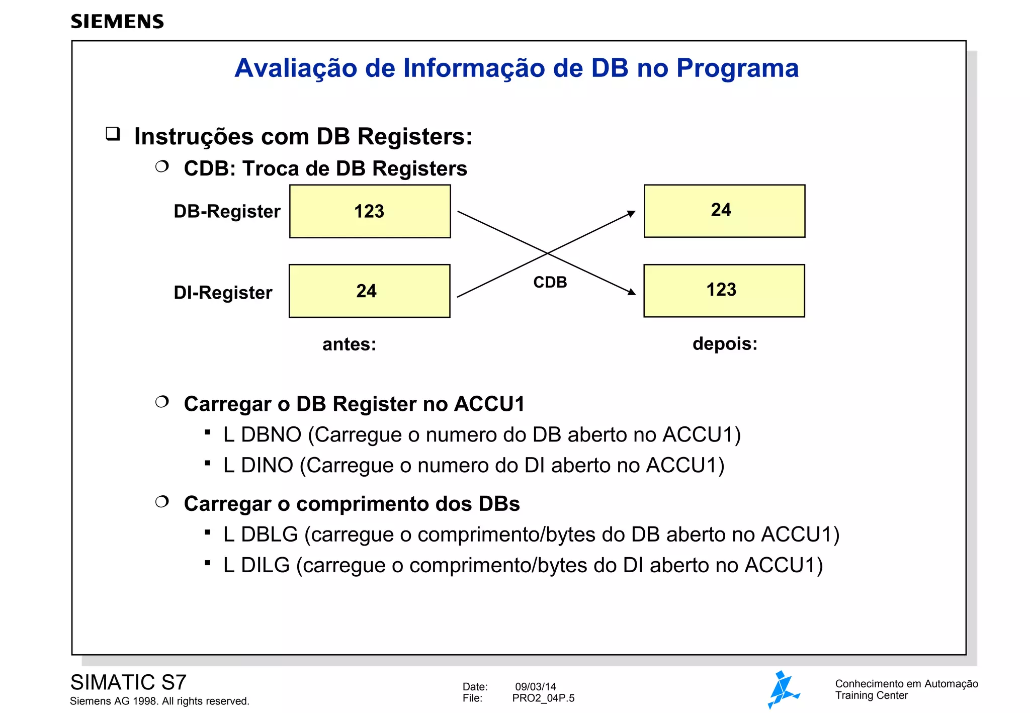 Avaliação de Informação de DB no Programa


Instruções com DB Registers:


CDB: Troca de DB Registers
DB-Register

DI-Register

24

123

24

CDB

123
depois:

antes:


Carregar o DB Register no ACCU1
 L DBNO (Carregue o numero do DB aberto no ACCU1)
 L DINO (Carregue o numero do DI aberto no ACCU1)



Carregar o comprimento dos DBs
 L DBLG (carregue o comprimento/bytes do DB aberto no ACCU1)
 L DILG (carregue o comprimento/bytes do DI aberto no ACCU1)

SIMATIC S7
Siemens AG 1998. All rights reserved.

Date:
File:

09/03/14
PRO2_04P.5

Conhecimento em Automação
Training Center

 