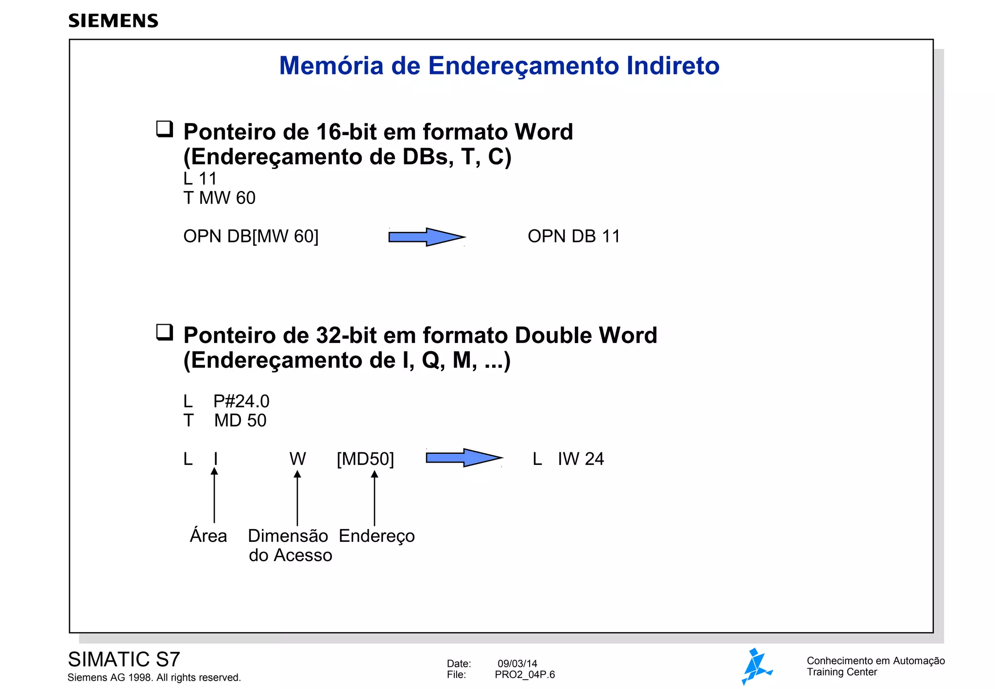 Memória de Endereçamento Indireto
 Ponteiro de 16-bit em formato Word
(Endereçamento de DBs, T, C)
L 11
T MW 60

OPN DB[MW 60]

OPN DB 11

 Ponteiro de 32-bit em formato Double Word
(Endereçamento de I, Q, M, ...)
L
T

P#24.0
MD 50

L

I

Área

SIMATIC S7
Siemens AG 1998. All rights reserved.

W

[MD50]

L IW 24

Dimensão Endereço
do Acesso

Date:
File:

09/03/14
PRO2_04P.6

Conhecimento em Automação
Training Center

 