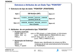 Estrutura e Atributos de um Dado Tipo "POINTER”


Estrutura do tipo de dado: "POINTER“ (PONTEIRO)
DB Número (INT)

Byte n+1

Byte n+2

1OOO_ORRR_OOOO_OBBB
(ponteiro 32-bit de

Byte n+3

Byte n+4

BBBB_BBBB_BBBB_BXXX
Área cruzada)

Byte n+5

Byte n



Atributos de um parâmetro tipo "POINTER"


Ponteiro mostrado
P#DBn .DBX x.y
P#DIn .DIX x.y
P#Zx.y

com: n= DB número, x= byte-número, y= bit-número
(p.ex.: P#DB5.DBX3.4, P#DI2.DIX10.0, etc.)
com:Z= área, p.ex.: P, I, Q, M e L
(p.ex.: P#I5.3, P#M10.0, etc.)
 Declaração de Endereço:
MD30
(Neste caso, identificador do número do DB e
#Motor_on
endereço do bit são automaticamente fornecidos
"Motor_1".speed
ao "POINTER")
SIMATIC S7
Siemens AG 1998. All rights reserved.

Date:
File:

09/03/14
PRO2_04P.18

Conhecimento em Automação
Training Center

 
