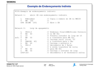 Exemplo de Endereçamento Indireto
FC30: Exemplo de endereçamento indireto
Network 1:

abrir DB com endereçamento indireto

L
#dbnumber
T
MW 100
OPN DB[MW 100]
Network 2:
L
T
L
anf: T
L
T
L
L
-D
T
L
LOOP

SIMATIC S7
Siemens AG 1998. All rights reserved.

// Copia o número do DB no MW100
//
// Abre o DB

Loop de apagamento

P#18.0
MD 40
10
MB 50
0
DBW[MD 40]
MD 40
P#2.0

//
//
//
//
//
//
//
//
//
//
//
//

MD 40
MB 50
anf

Date:
File:

Endereço final(DBW18)como Ponteiro
no MD 40;
Preseta contador do loop em 10
e transfere para MB 50;
Carrega valor inical ‘0’
e transfere para o DB;
Carrega o ponteiro e
decrementa de 2 Bytes
e então transfere de volta
para MD 40;
Carrega o contador do loop
decrementa e se necessário salta;

09/03/14
PRO2_04P.9

Conhecimento em Automação
Training Center

 