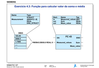 Exercício 4.3: Função para calcular valor da soma e média
Name
Measurement

Type
STRUCT
ARRAY[1..8]
REAL
END_STRUCT

Decl.
in
out
out

Name
Typ
Measured_values ANY
Sum
REAL
Mean_value
REAL

DB43
103.45
EN

2086.5
1.7895

P#DB43.DBX0.0 REAL 8

....

SIMATIC S7

Measured_values

ENO
Sum

Mean_value

....

Siemens AG 1998. All rights reserved.

FC 43

Date:
File:

09/03/14
PRO2_04P.23

Conhecimento em Automação
Training Center

 