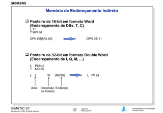Memória de Endereçamento Indireto
 Ponteiro de 16-bit em formato Word
(Endereçamento de DBs, T, C)
L 11
T MW 60

OPN DB[MW 60]

OPN DB 11

 Ponteiro de 32-bit em formato Double Word
(Endereçamento de I, Q, M, ...)
L
T

P#24.0
MD 50

L

I

Área

SIMATIC S7
Siemens AG 1998. All rights reserved.

W

[MD50]

L IW 24

Dimensão Endereço
do Acesso

Date:
File:

09/03/14
PRO2_04P.6

Conhecimento em Automação
Training Center

 