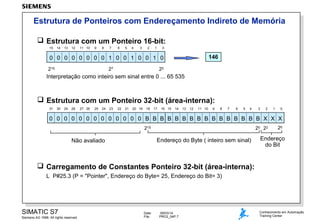 Estrutura de Ponteiros com Endereçamento Indireto de Memória
 Estrutura com um Ponteiro 16-bit:
15

14

13

12

11 10

9

8

7

6

5

4

3

2

1

0

146

0 0 0 0 0 0 0 0 1 0 0 1 0 0 1 0
215

27

20

Interpretação como inteiro sem sinal entre 0 ... 65 535

 Estrutura com um Ponteiro 32-bit (área-interna):
31

30

29

28

27 26

25

24

23

22

21

20 19

18

17

16 15

14

13

12

11 10

9

8

7

6

5

4

3

2

1

0

0 0 0 0 0 0 0 0 0 0 0 0 0 B B B B B B B B B B B B B B B B X X X
215

20 22

Endereço do Byte ( inteiro sem sinal)

Não avaliado

20

Endereço
do Bit

 Carregamento de Constantes Ponteiro 32-bit (área-interna):
L P#25.3 (P = "Pointer", Endereço do Byte= 25, Endereço do Bit= 3)

SIMATIC S7
Siemens AG 1998. All rights reserved.

Date:
File:

09/03/14
PRO2_04P.7

Conhecimento em Automação
Training Center

 
