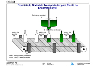 Exercício 6: O Modelo Transportador para Planta de
Engarrafamento
Recipiente principal

Q 5.0
sensor de
garrafa
I 8.5

Bico enchedor

sensor de
garrafa
I 8.6

sensor de
garrafa
I 8.7

Q 8.5 transportador para frente
Q 8.6 transportador para trás

SIMATIC S7
Siemens AG 1999. All rights reserved.

Date:
File:

09.03.14
PRO2_06P.13

Conhecimento em Automação
Training Center

 
