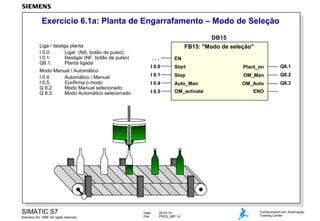 Exercício 6.1a: Planta de Engarrafamento – Modo de Seleção
DB15
Liga / desliga planta
I 0.0:
Ligar (NA, botão de pulso)
I 0.1:
Desligar (NF, botão de pulso)
Q8.1:
Planta ligada
Modo Manual / Automático
I 0.4:
Automático / Manual
I 0.5:
Confirma o modo
Q 8.2:
Modo Manual selecionado
Q 8.3:
Modo Automático selecionado

SIMATIC S7
Siemens AG 1999. All rights reserved.

FB15: "Modo de seleção"
...

EN

I 0.0

Start

Plant_on

Q8.1

I 0.1

Stop

OM_Man

Q8.2

I 0.4

Auto_Man

OM_Auto

Q8.3

I 0.5

OM_activate

Date:
File:

09.03.14
PRO2_06P.14

ENO

Conhecimento em Automação
Training Center

 