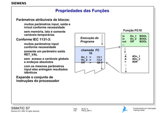 Propriedades das Funções
Parâmetros atribuíveis de blocos:
muitos parâmetros input, saída e
in/out conforme necessidade
sem memória, isto é somente
variáveis temporárias

Função FC10
Execução do
Programa

Conforme IEC 1131-3:
muitos parâmetros input
conforme necessidade
somente um parâmetro saída
RET_VAL
sem acesso a variáveis globais
e endeços absolutos
com os mesmos parâmetros
input eles entregam resultados
idênticos

chamada FC
10
On_1 :=
On_2 :=
Off
:=

I 0.1
I 0.2
Q8.0

in
in
out
...

...
A
A
=
...

On_1
On_2
Off

BOOL
BOOL
BOOL

#On_1
#On_2
#Off

Expande o conjunto de
instruções do processador

SIMATIC S7
Siemens AG 1999. All rights reserved.

Date:
File:

09.03.14
PRO2_06P.4

Conhecimento em Automação
Training Center

 