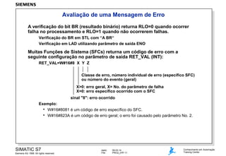 Avaliação de uma Mensagem de Erro
A verificação do bit BR (resultado binário) returna RLO=0 quando ocorrer
falha no processamento e RLO=1 quando não ocorrerem falhas.
Verificação do BR em STL com “A BR“
Verificação em LAD utilizando parâmetro de saída ENO

Muitas Funções de Sistema (SFCs) returna um código de erro com a
seguinte configuração no parâmetro de saída RET_VAL (INT):
RET_VAL=W#16#8 X Y Z
Classe de erro, número individual de erro (específico SFC)
ou número do evento (geral)
X>0: erro geral, X= No. do parâmetro de falha
X=0: erro específico ocorrido com o SFC
sinal "8": erro ocorrido
Exemplo:
 W#16#8081 é um código de erro específico do SFC.
 W#16#823A é um código de erro geral; o erro foi causado pelo parâmetro No. 2.

SIMATIC S7
Siemens AG 1999. All rights reserved.

dado:
File:

09.03.14
PRO2_07P.11

Conhecimento em Automação
Training Center

 