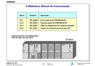 A Biblioteca: Blocos de Comunicação

Bloco

Símbolo

Descrição

FC 1

DP_SEND

Envia dado para PROFIBUS-CP

FC 2

DP_RECV

Recebe dados do PROFIBUS-CP

FC 3

DP_DIAG

Dado de diagnóstico de carga de estação

FC 4

DP_CTRL

Tarefa de controle de envio para CP

Exclusivamente na configuração:
CPU S7-300 com CP 342-5

SIMATIC S7
Siemens AG 1999. All rights reserved.

CP 342-5

dado:
File:

09.03.14
PRO2_07P.22

Conhecimento em Automação
Training Center

 