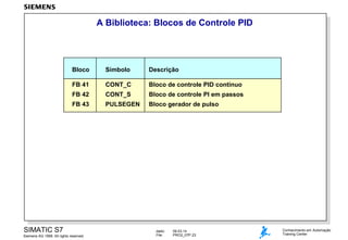 A Biblioteca: Blocos de Controle PID

Bloco

Símbolo

Descrição

FB 41

CONT_C

Bloco de controle PID contínuo

FB 42

CONT_S

Bloco de controle PI em passos

FB 43

PULSEGEN

Bloco gerador de pulso

SIMATIC S7
Siemens AG 1999. All rights reserved.

dado:
File:

09.03.14
PRO2_07P.23

Conhecimento em Automação
Training Center

 
